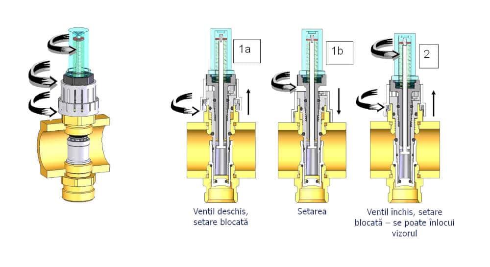 ansamblul-distribuitor-colector