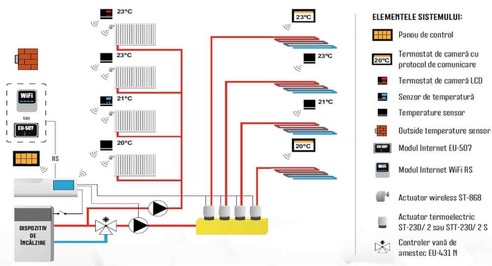 regleta_de_cleme_tech_eu_8l