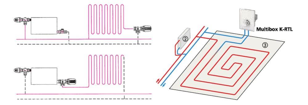 limitator_de_temperatura_rtl_heimeier