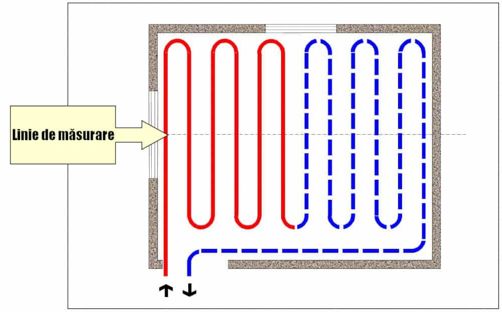 forme_de_pozare_a_conductelor