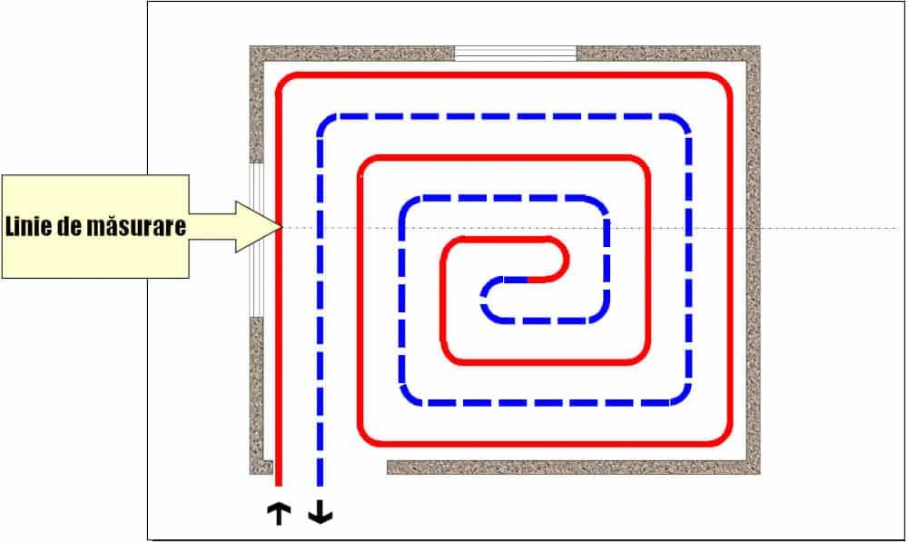 forme_de_pozare_a_conductelor