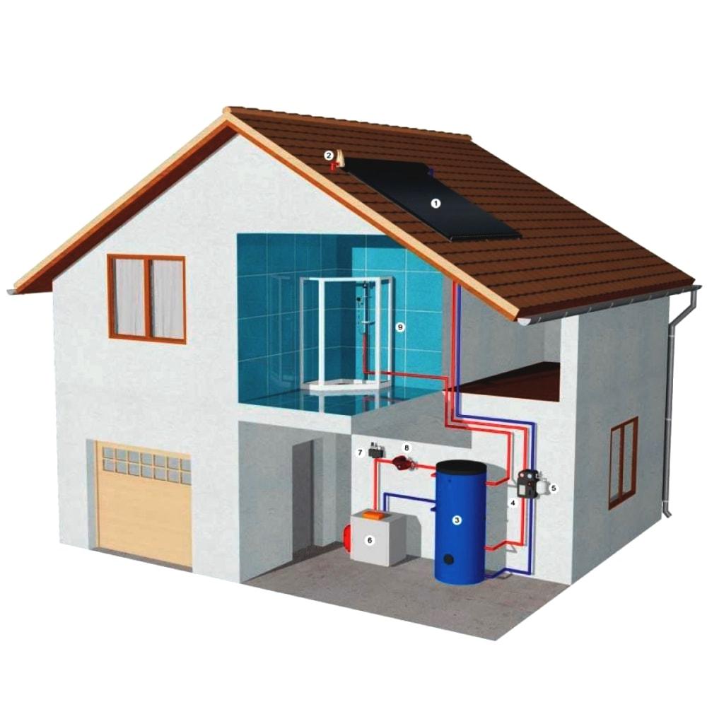 instalatie-solara-clasica-pentru-preparare-apa-calda-de-consum