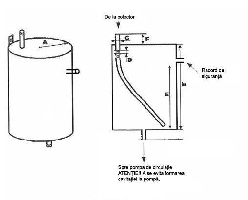 rezervorul_drain_back