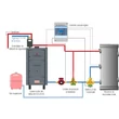 Cazan combi pe lemne si peleti, din tabla de otel, 40-43 kW, cu posibilitate de ardere peleti, Celsius