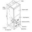 Pachet cu cazan compact pe peleti gata de instalare, KEPO, 25 kW, curatare automata a arzatorului + 2.5 tone de peleti inclus in pret