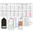 Semineu 7 kW simplu cu bolta SUB7