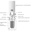 Set de conectare boiler, pentru centrala electrica, Protherm Ray, 0010027587