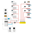 Controler wireless pentru actuatoare termostatice, 8 circuite TECH EU-L-8
