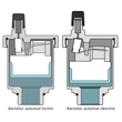 Aerisitor automat pentru sistem de incalzire 1/2", ICMA