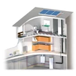 Tuburi riflate din otel inoxidabil, 3/4", cu cablu electric, indoibile manual, izolate, pentru sisteme cu colectori solari, Variosolar, GEBO