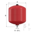 Vas expansiune 25 l rotund Baseflex 25303 FLAMCO