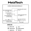 Boiler indirect cu 2 serpentine, 300 litri, izolat, HeizTech