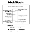 Boiler indirect cu 2 serpentine, 300 litri, izolat, HeizTech
