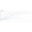 Curbe caracteristice 2 pompa de recirculare apa calda GRUNDFOS ALPHA1 25-40 180, 93074166, 27 W, H max. 1.89 m, Q max. 1.65 mc/h, 180 mm, 230 V