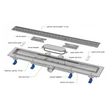 Detaliu grilă inox STANDARD negru mat rigolă de duș 750 mm