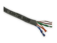Cabluri audio, video, date