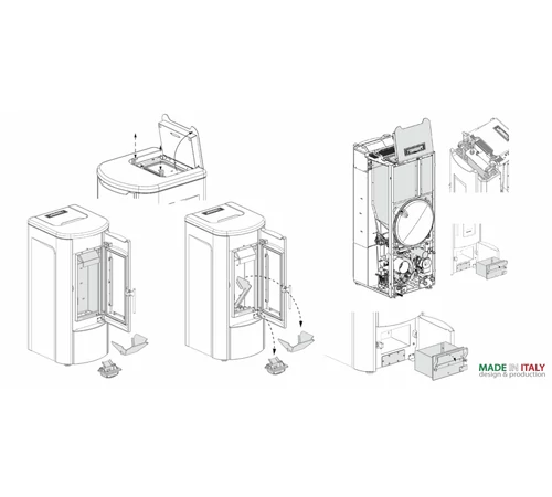 Termosemineu pe peleti tip centrala 14,2 kW Rosanna Idro La
