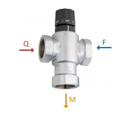 Ventil termostatic amestec acm 3/4" EMMETI